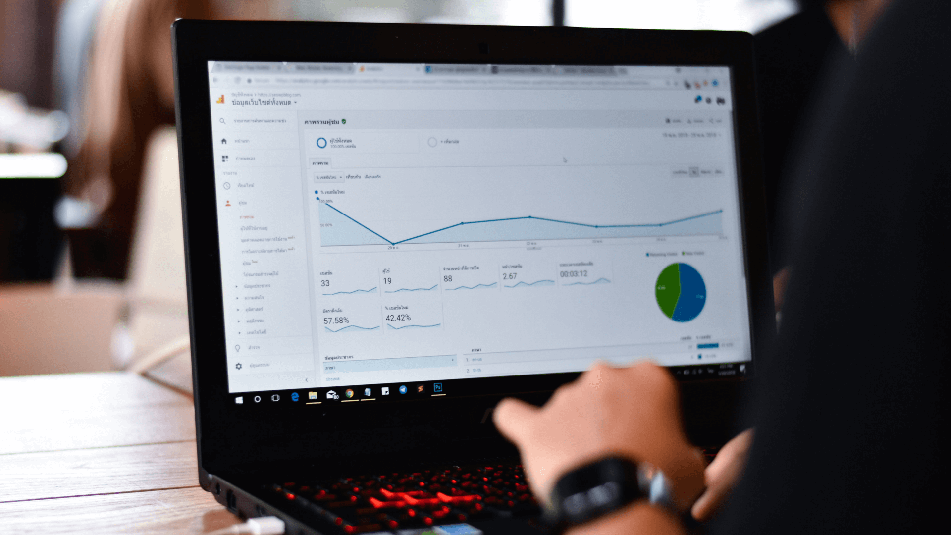 How Google Analytics Can Help You Make Smart Marketing Decisions | Pulse Blog